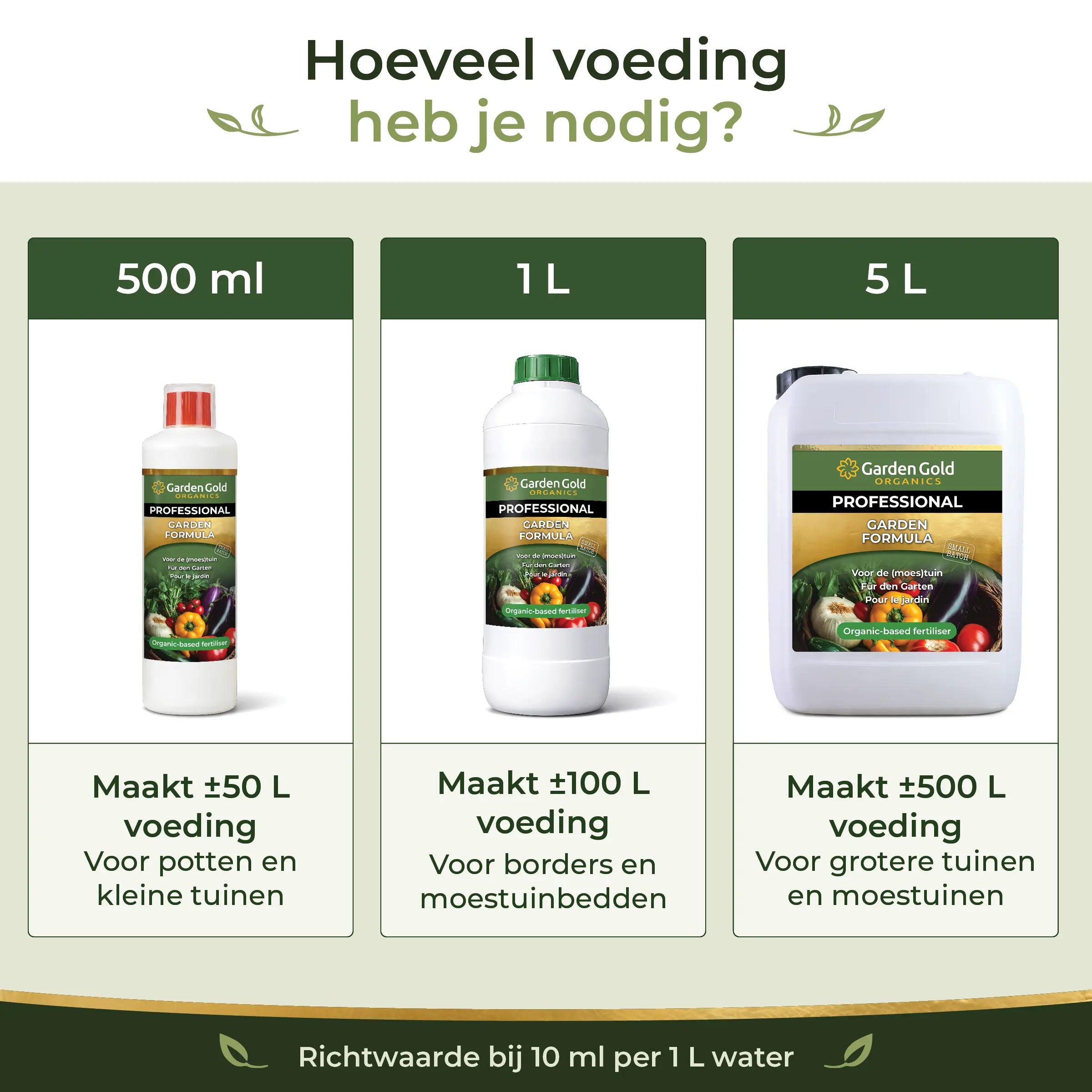 Garden Gold Garden Formula bottle sizes showing 500 ml, 1 L and 5 L options for making concentrated plant food with water