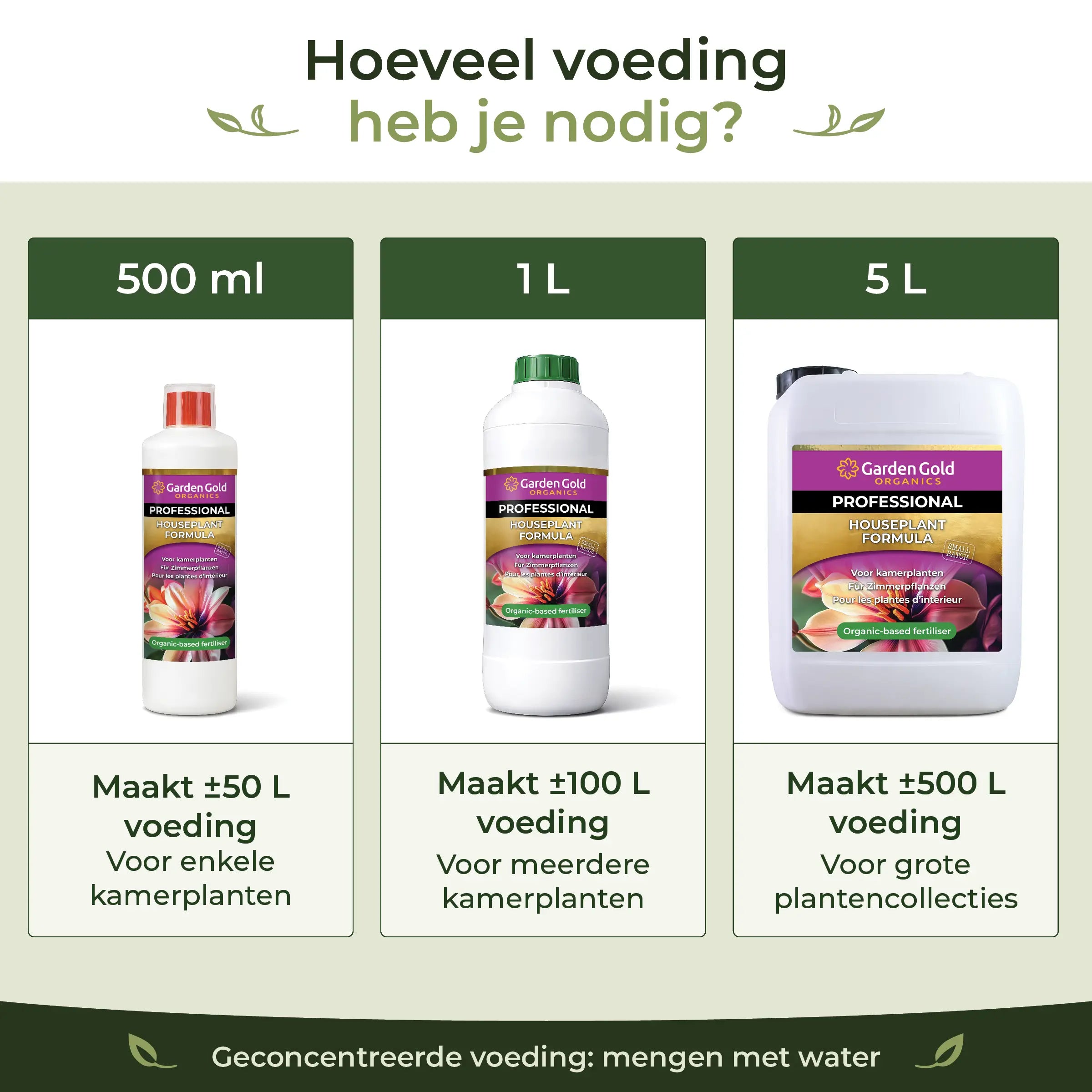 Garden Gold Houseplant Formula bottle sizes showing 500 ml, 1 L and 5 L options for making concentrated plant food with water