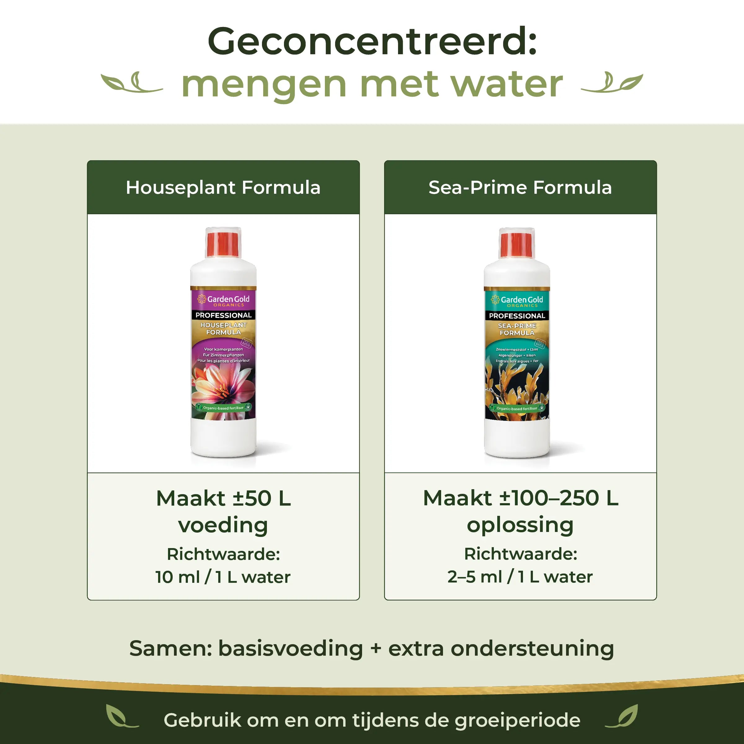 Concentrated Houseplant Formula and Sea-Prime Formula in the Houseplant Starter Pack mixed with water
