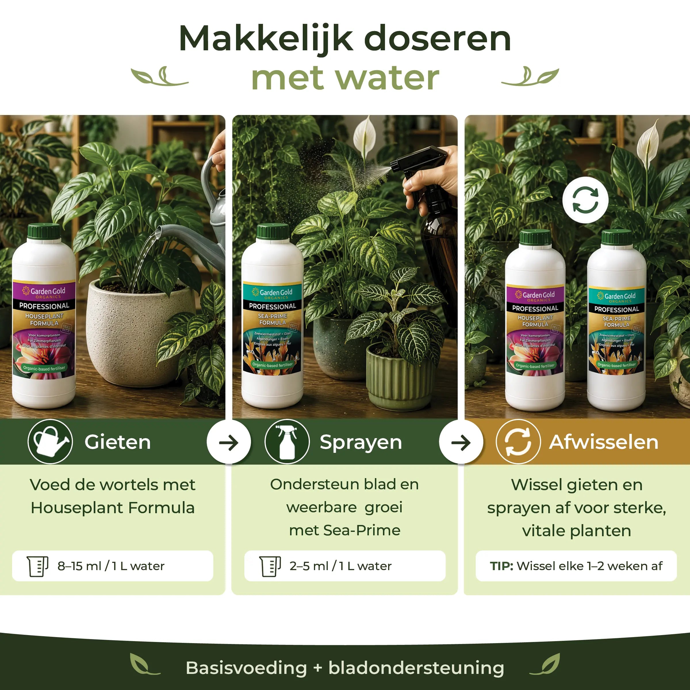 Watering and foliar spray guide showing Houseplant Formula for root feeding and Sea-Prime for leaf support in indoor plants