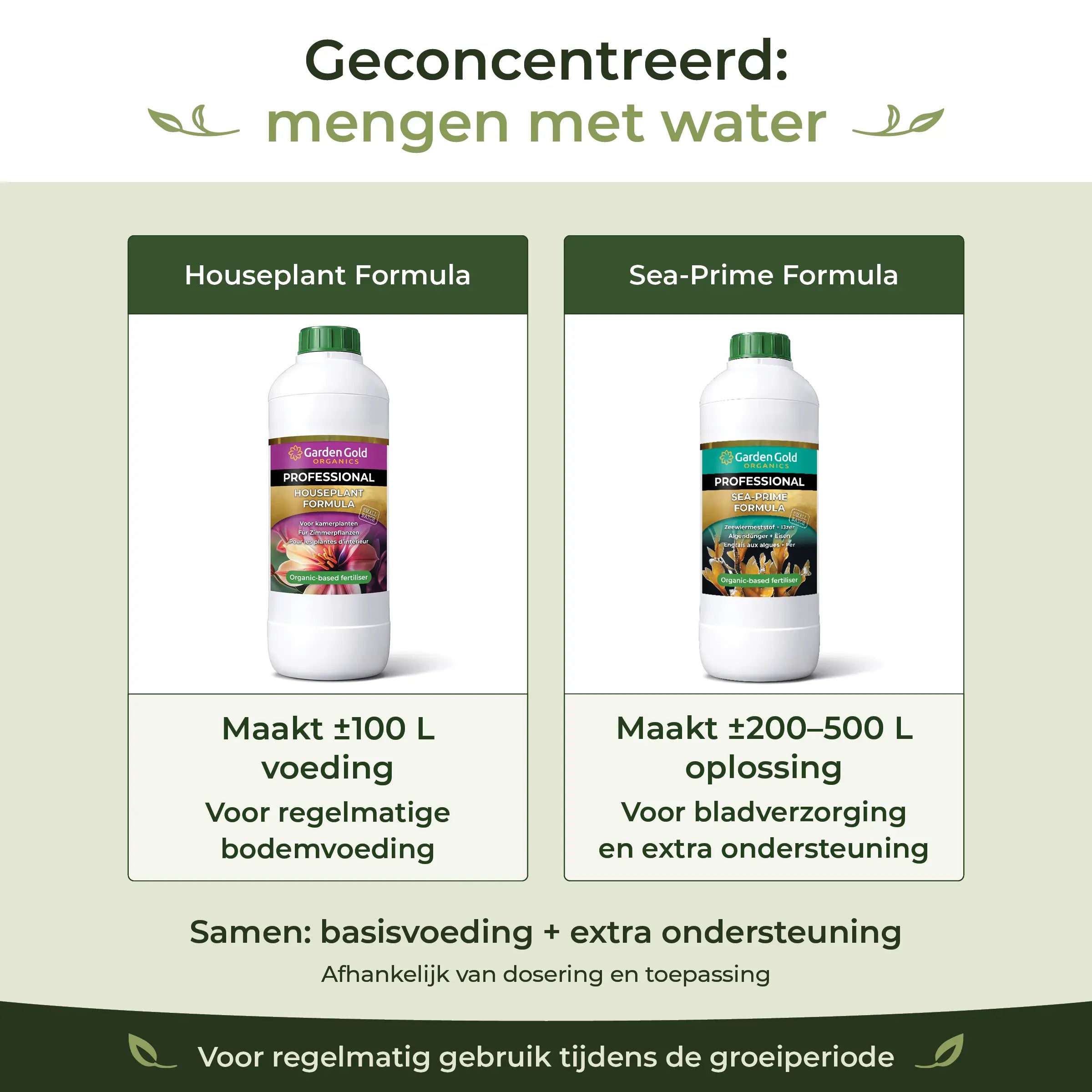 Concentrated Houseplant Formula and Sea-Prime mixed with water for regular potting soil feeding and extra support for houseplants