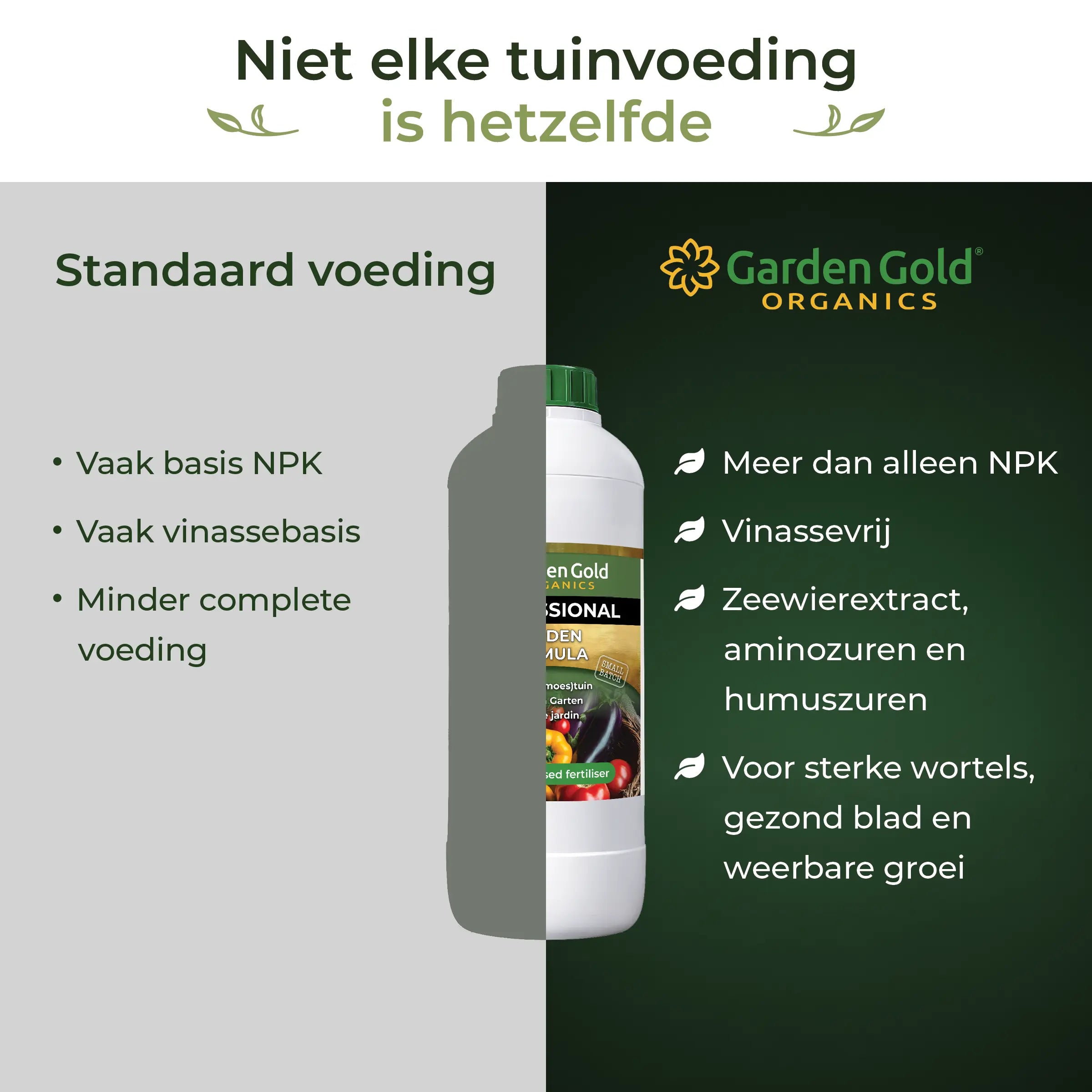 Organic Garden Fertiliser
