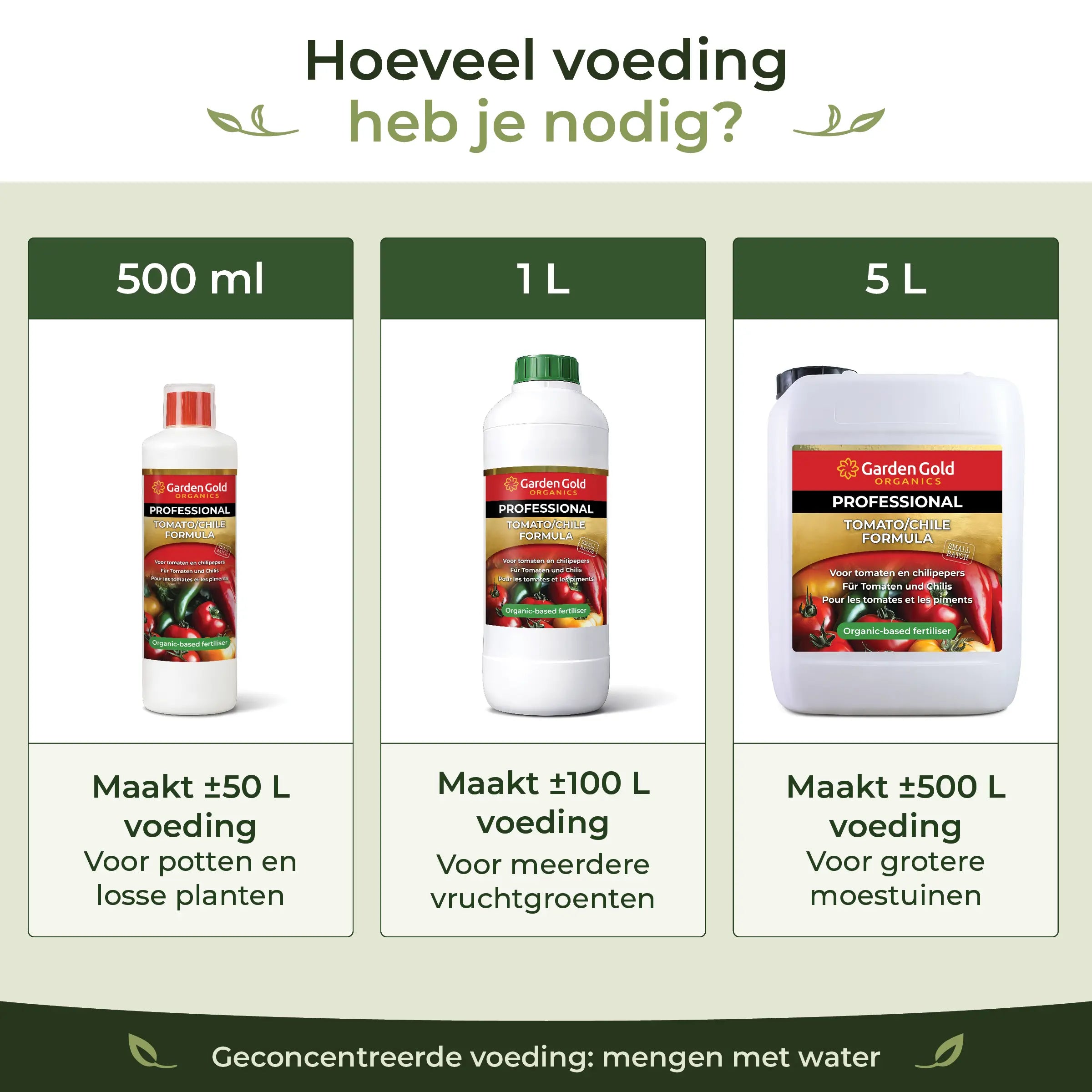 Garden Gold Tomato/Chile Formula bottle sizes showing 500 ml, 1 L and 5 L options for making concentrated plant food with water