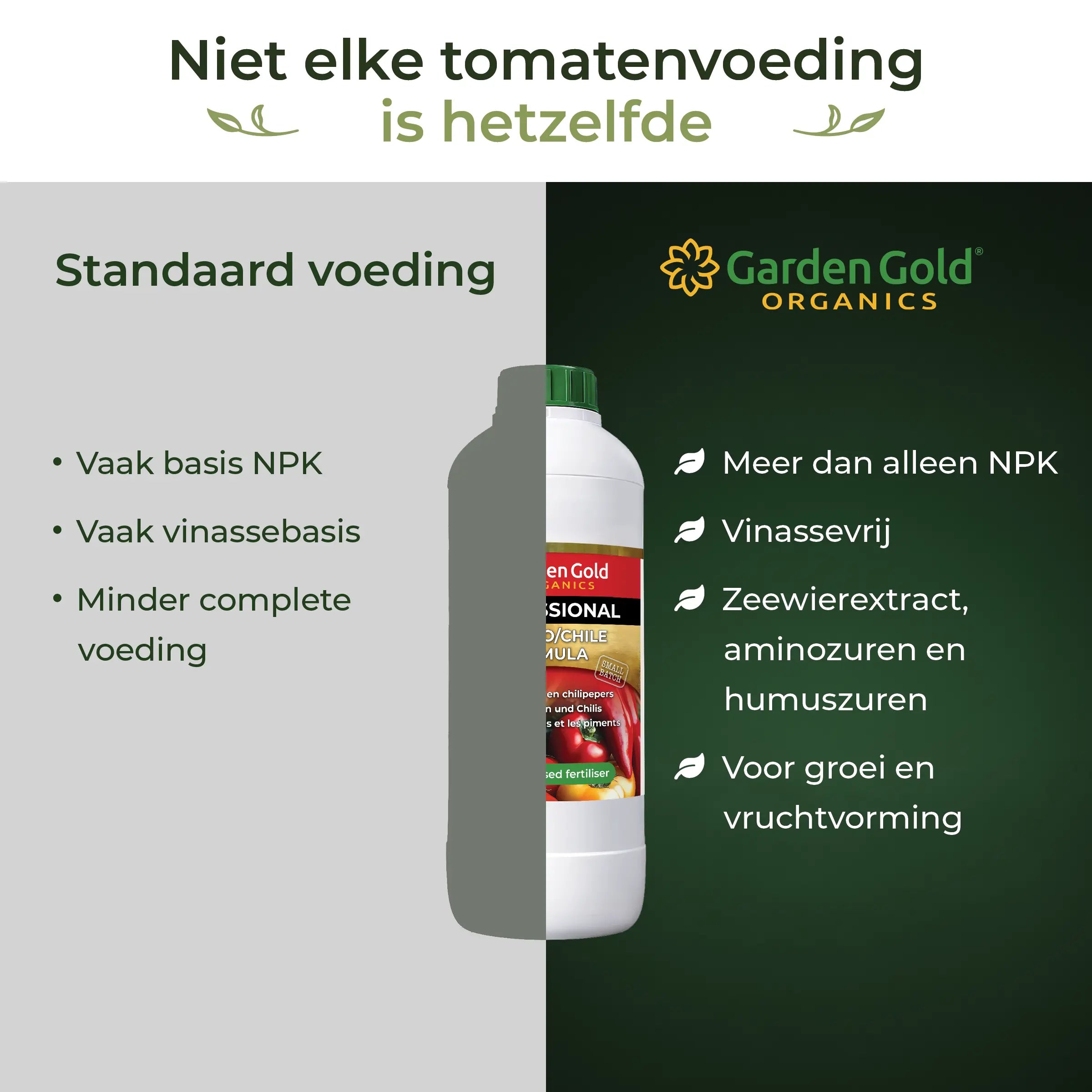 Comparison between standard tomato food and Garden Gold Tomato/Chile Formula with seaweed extract, amino acids, humic acids and a vinasse-free formula